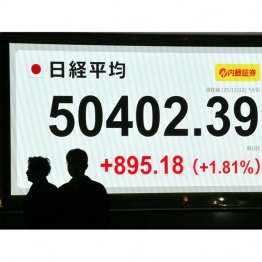 新年相場はどうなるか（Ｃ）日刊ゲンダイ