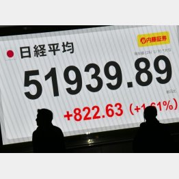 （Ｃ）日刊ゲンダイ