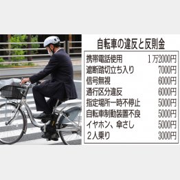 ルールを知らないと罰金も（Ｃ）日刊ゲンダイ