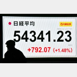 連日、狂い乱れる（Ｃ）日刊ゲンダイ