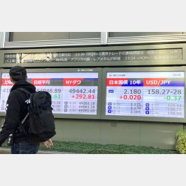 円安インフレ、長期国債価格は下落（Ｃ）日刊ゲンダイ