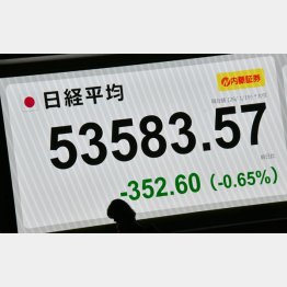 （Ｃ）日刊ゲンダイ