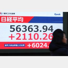 （Ｃ）日刊ゲンダイ