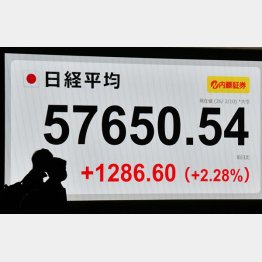 株高は続く（Ｃ）日刊ゲンダイ