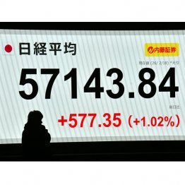 東証は外国人主導のマーケット（Ｃ）日刊ゲンダイ