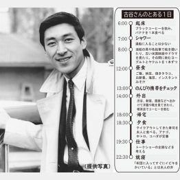 当時の古谷敏さん（提供写真）