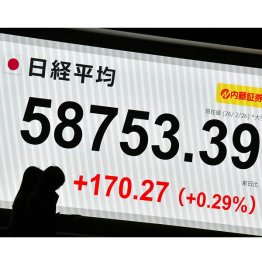 マーケットだけが浮かれる。日本は、これでいいのか？（Ｃ）日刊ゲンダイ