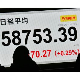 日経平均の上昇は続く（Ｃ）日刊ゲンダイ