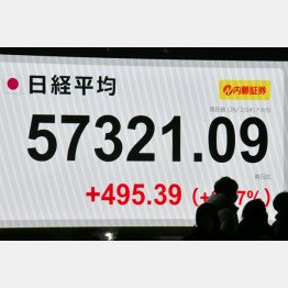 （Ｃ）日刊ゲンダイ