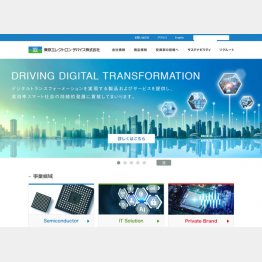 （東京エレクトロンデバイスのHP）