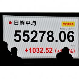 値動きは激しい…（Ｃ）日刊ゲンダイ