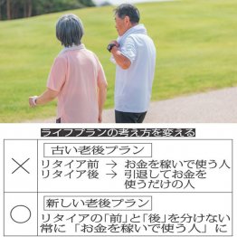 「お金を使うだけの人」にならない