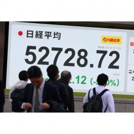 株式市場は波乱含み（Ｃ）日刊ゲンダイ
