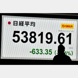 （Ｃ）日刊ゲンダイ