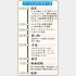 林家ペーさんのとある一日（Ｃ）日刊ゲンダイ