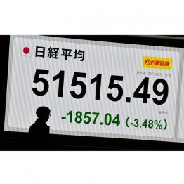 またもや暴落…（Ｃ）日刊ゲンダイ