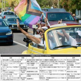 米フロリダではLGBTQの旗を持って陽気な訴え（Ｃ）ZUMA Press Wire／共同通信イメージズ（Ｃ）日刊ゲンダイ