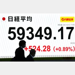 市場は好調に見えるが…（Ｃ）日刊ゲンダイ