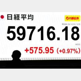 アクティビストとの対話で株価も上昇（Ｃ）日刊ゲンダイ