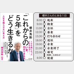 （Ｃ）日刊ゲンダイ