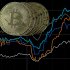 ビットコイン復活の兆し