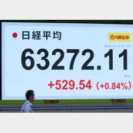 （Ｃ）日刊ゲンダイ
