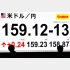 ああ、介入もむなしく…（Ｃ）日刊ゲンダイ