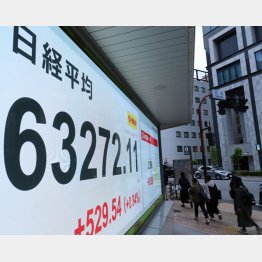 6万円台は通過点？（Ｃ）日刊ゲンダイ
