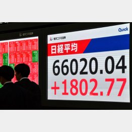 鉄火場と化した株式市場（Ｃ）日刊ゲンダイ