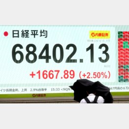 （Ｃ）日刊ゲンダイ