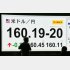 世界最弱通貨…（Ｃ）日刊ゲンダイ