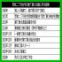 一気に加速したのは竣工から50年経った2020年ごろ（Ｃ）日刊ゲンダイ