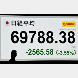 （Ｃ）日刊ゲンダイ