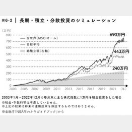 （提供画像）