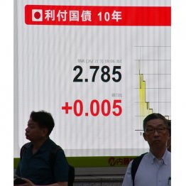 長期金利は上昇中（Ｃ）日刊ゲンダイ