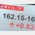 約40年ぶりの水準（Ｃ）日刊ゲンダイ