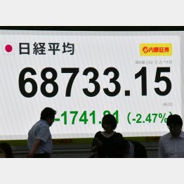 株式市場は堅調（Ｃ）日刊ゲンダイ