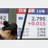 まさかのトリプル安を招く恐れも…（Ｃ）共同通信社