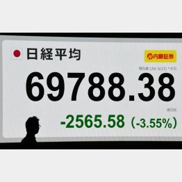 （Ｃ）日刊ゲンダイ