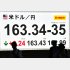 円安に歯止めがかからない…（Ｃ）日刊ゲンダイ