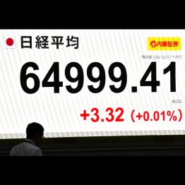 市場は荒れ気味（Ｃ）日刊ゲンダイ