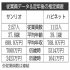 サンリオとハピネット（Ｃ）日刊ゲンダイ