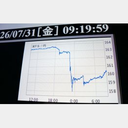 ホンの数時間で……（Ｃ）共同通信社