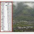 【楽天ふるさと納税の寄付受付額】右は、山間の谷間にある熊本県・五木村（共同）／（Ｃ）日刊ゲンダイ