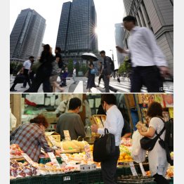 企業は内部留保に勤しみ賃上げは低迷の極み、かたや国民は物価高騰の苦難が続き…（Ｃ）日刊ゲンダイ