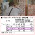 ソフトパックはかさばらず収納もカンタン（Ｃ）日刊ゲンダイ