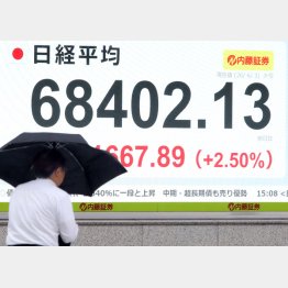 市場は夏枯れか（Ｃ）日刊ゲンダイ