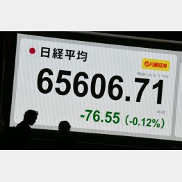 （Ｃ）日刊ゲンダイ