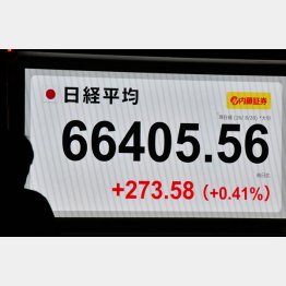 （Ｃ）日刊ゲンダイ