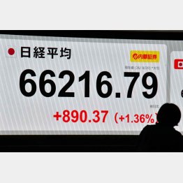 （Ｃ）日刊ゲンダイ